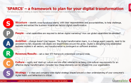    ‘SPARCS’ – a framework to plan for your digital transformation